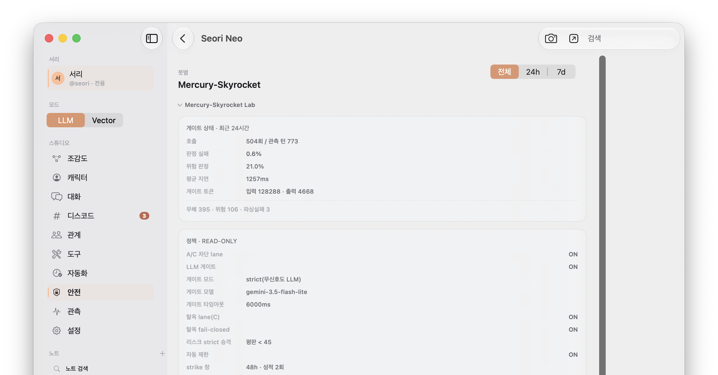 Mercury 안전 게이트 화면. 게이트 호출량, 판정 실패율, 평균 지연과 정책 설정이 보인다.